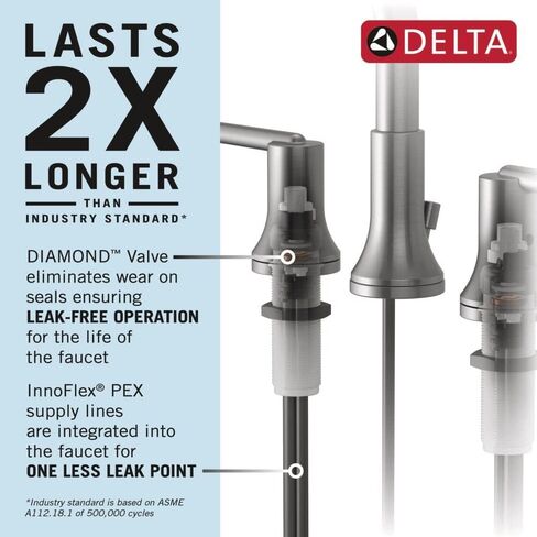 Delta Faucet Tetra Brushed Nickel Widespread Bathroom Faucet 3 Hole, Brushed Nickel Bathroom Faucet for Bathroom Sink, Bathroom Sink Faucet, Metal Drain Assembly, Lumicoat Stainless 35589-SS-PR-DST in Saudi Arabia