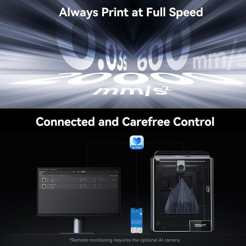 Creality K1 Speedy 3D Printer, 600mm/s High Speed, Core XY, Faster and Smarter with 32mm³/s Flow,Auto Leveling,Self-Test,Solve Ringing G-Sensor,Fast Cooing,Die-cast Frame 220x220x250mm in Saudi Arabia