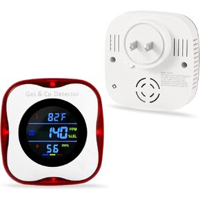 Plug in Combination Gas & Carbon Monoxide Detectors, 4-in-1 Natural Gas Detector,Carbon Monoxide Alarm,°F & Humidity, CO Detector & Explosive Gas Detector,Propane,Methane for Home,Kitchen,RV