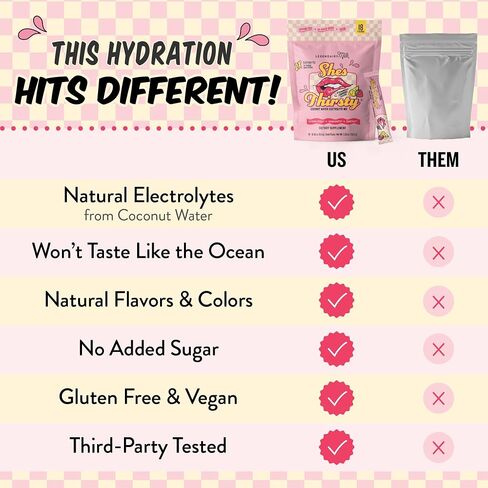 Legendairy Milk She’s Thirsty Hydration Packets | Cortisol Supplement for Stress Relief & Adrenal Support | Coconut Water Electrolytes Powder, Strawberry Lemonade, No Sugar Added 18 ct in Saudi Arabia