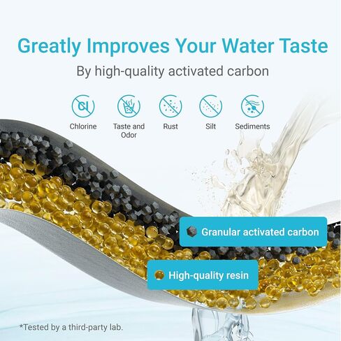 بديل AQUA CREST لفلتر Brita® القابل لإعادة الملء، نظام تنقية المياه القابل لإعادة الملء من Brita®، بلاستيك أقل، يستبدل 1800 زجاجة مياه بلاستيكية سنويًا، 3 مرشحات in Kuwait