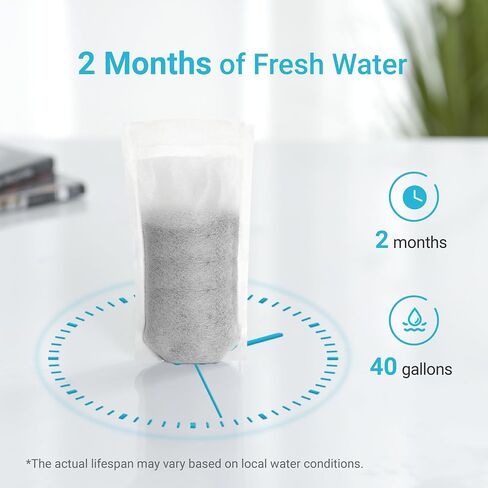 بديل AQUA CREST لفلتر Brita® القابل لإعادة الملء، نظام تنقية المياه القابل لإعادة الملء من Brita®، بلاستيك أقل، يستبدل 1800 زجاجة مياه بلاستيكية سنويًا، 3 مرشحات in Kuwait