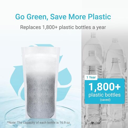 بديل AQUA CREST لفلتر Brita® القابل لإعادة الملء، نظام تنقية المياه القابل لإعادة الملء من Brita®، بلاستيك أقل، يستبدل 1800 زجاجة مياه بلاستيكية سنويًا، 3 مرشحات in Kuwait