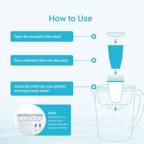 بديل AQUA CREST لفلتر Brita® القابل لإعادة الملء، نظام تنقية المياه القابل لإعادة الملء من Brita®، بلاستيك أقل، يستبدل 1800 زجاجة مياه بلاستيكية سنويًا، 3 مرشحات in Kuwait