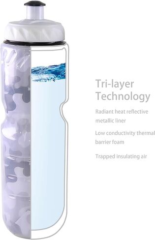 Bottle Sport Insulated Squeeze Water Bottles,2 Pack 25 oz Lightweight Bike Water Bottles Keep Liquid Cold For 3 Hours,with Non-Slip Carrier Grip (Gray) in Saudi Arabia