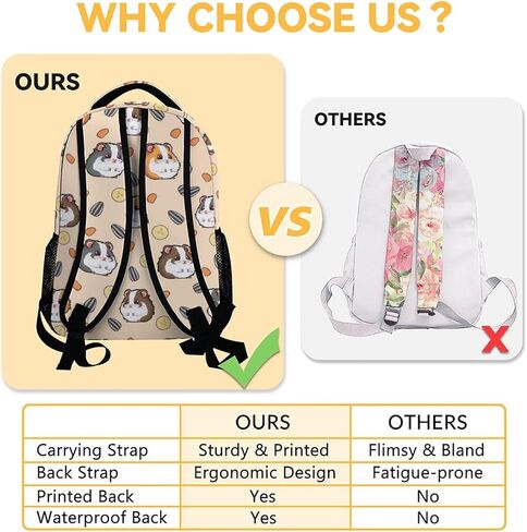 Guinea Pig Backpack for Boys, Girls - 16 Inch Backpacks for Kids 6-12 Years - Durable Cartoon Bookbag for Travel in Kuwait