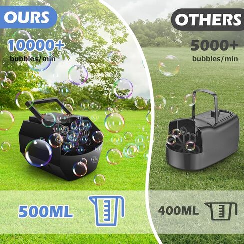 آلة الفقاعات، صانع الفقاعات، محرك هادئ عالي الكفاءة، آلة نفخ الفقاعات مع أكثر من 10000+ فقاعات مناسبة لحفلات أعياد الميلاد الداخلية والخارجية، عيد الميلاد، المسرح، المهرجان، فانستيك in Kuwait