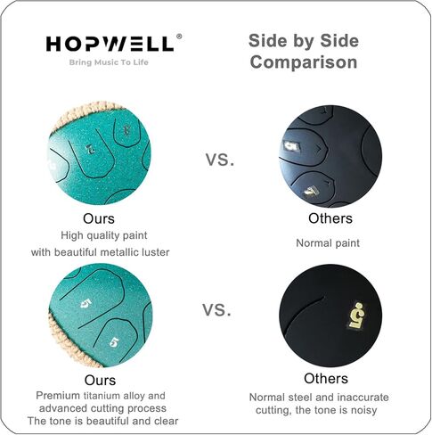 Steel Tongue Drum - 13 Inches 15 Notes Tongue Drum - Hand Pan Drum with Music Book, Handpan Drum Mallets and Carry Bag, D Major (Navy Blue) in Kuwait