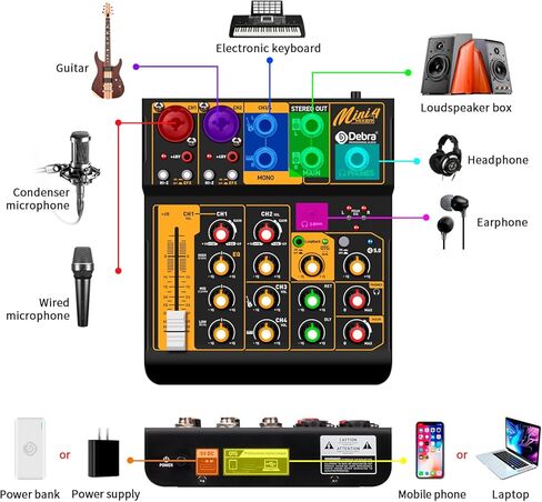 Audio Mixer D Debra Audio Mini4 Portable 4-Channel DJ Mixer Console, Sound Mixing Board with USB Bluetooth 48V Phantom Power, Audio Console for Live Wedding Party Recording Broadcast in Kuwait