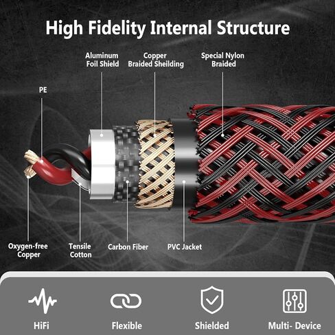 كابل ميكروفون هاكوتا بطول 10 أقدام مكون من قطعتين XLR إلى XLR - كابل 3 دبابيس ذكر إلى أنثى، كابل مجدول XLR لتسجيل الاستوديو والميكروفونات ومحطة الراديو in Saudi Arabia