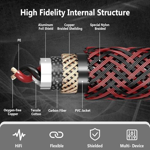 كابل ميكروفون هاكوتا بطول 10 أقدام مكون من قطعتين XLR إلى XLR - كابل 3 دبابيس ذكر إلى أنثى، كابل مجدول XLR لتسجيل الاستوديو والميكروفونات ومحطة الراديو in Kuwait