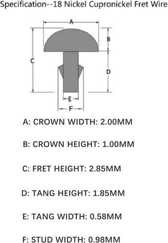 أسلاك روباتون نصف كروية لجيتار الجيتار 18 سلك فريت واير نيكل كوبرونيكل 2.0 مم 20 فريت مقطوعة مسبقًا متوافقة مع غيتار صوتي مقاس 41 بوصة استبدال لوحة أصابع الجيتار الكلاسيكي باللون الفضي. in Kuwait