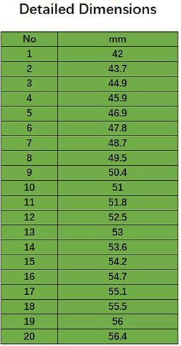 أسلاك روباتون نصف كروية لجيتار الجيتار 18 سلك فريت واير نيكل كوبرونيكل 2.0 مم 20 فريت مقطوعة مسبقًا متوافقة مع غيتار صوتي مقاس 41 بوصة استبدال لوحة أصابع الجيتار الكلاسيكي باللون الفضي. in Kuwait