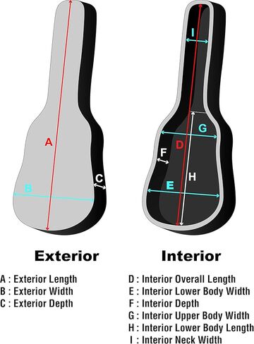 Ibanez Gig Bag for miKro Series Electric Bass Guitars (IBBMIKRO) in Kuwait