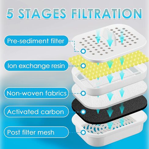 5 قطع استبدال فلتر إبريق المياه لـ NFP-100A، متوافق مع إبريق فلتر ناكي NFP-100، يقلل من الكلور والرواسب واللون والرائحة، مرشحات بديلة للإبريق in Kuwait