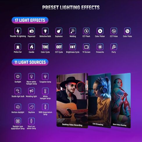 مجموعة إضاءة NEEWER RGB Softbox مع التحكم في التطبيق و9 أوضاع تأثير، 2 حزمة 26 وات لمبات LED معتمدة من FCC/IC/UL CRI93+ TLCI98+، مقابس بورسلين E26، صناديق سوفت بوكس ​​24 بوصة، لإضاءة التصوير الفوتوغرافي في الاستوديو، NK800 in Kuwait