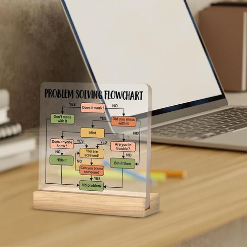 هدايا راكبي الدراجات النارية، هدايا لمحبي الدراجة النارية، لافتة ديكور مكتبية شفافة لراكبي الدراجات النارية، ديكور منزلي من الأكريليك in Kuwait