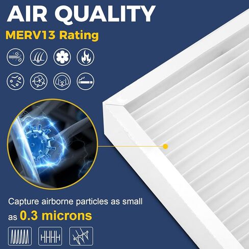 2 Packs PGAPXCAR2020 Replacement Filters, PGAPXCAR2020-a02 Fully Compatible with Bryant/Carrier PGAPXCAR2020 Furnace Cabinet, PGAPXCAR2020 Filter with Size of 20''x20''x3'' in Kuwait