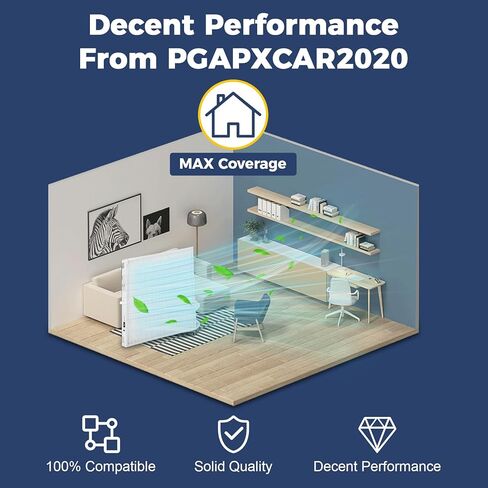 2 Packs PGAPXCAR2020 Replacement Filters, PGAPXCAR2020-a02 Fully Compatible with Bryant/Carrier PGAPXCAR2020 Furnace Cabinet, PGAPXCAR2020 Filter with Size of 20''x20''x3'' in Kuwait