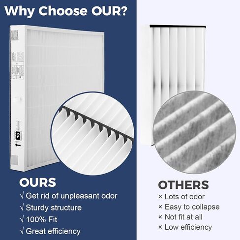 2 Packs PGAPXCAR2020 Replacement Filters, PGAPXCAR2020-a02 Fully Compatible with Bryant/Carrier PGAPXCAR2020 Furnace Cabinet, PGAPXCAR2020 Filter with Size of 20''x20''x3'' in Kuwait