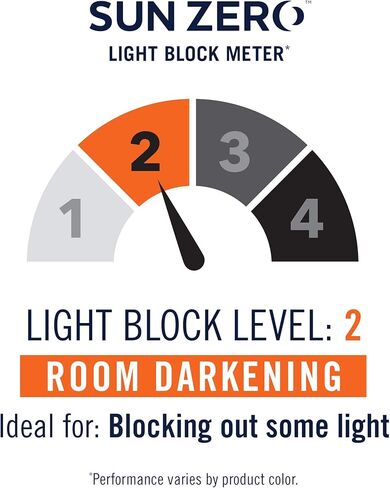 لوحة ستائر بحلقات معدنية معزولة حراريًا وموفرة للطاقة من Sun Zero Cooper، مقاس 40 بوصة × 63 بوصة، باللون الأبيض in Kuwait