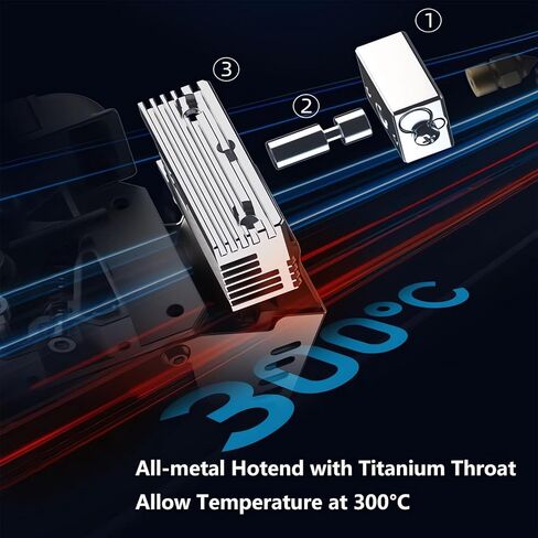 مجموعة Sprite Direct Drive Extruder Pro الرسمية، مجموعة ترقية الطارد المعدني بالكامل لطابعة Ender 3/Ender 3 v2/Ender 3 Pro/Ender 3 Max ثلاثية الأبعاد، تصميم مروحة مزدوجة التروس، يدعم BL Touch/CR Touch in Kuwait