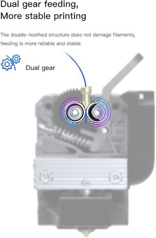 مجموعة Sprite Direct Drive Extruder Pro الرسمية، مجموعة ترقية الطارد المعدني بالكامل لطابعة Ender 3/Ender 3 v2/Ender 3 Pro/Ender 3 Max ثلاثية الأبعاد، تصميم مروحة مزدوجة التروس، يدعم BL Touch/CR Touch in Kuwait