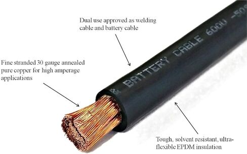WNI 1/0 AWG 1/0 Gauge 5 Feet Black + 5 Feet Red Battery Welding Pure Copper Ultra Flexible Cable + 5pcs of 5/16" & 5pcs 3/8" Copper Cable Lug Terminal Connectors + 3 Feet Heat Shrink Tubing in Saudi Arabia