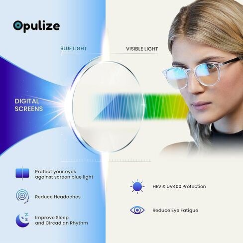 OPULIZE Blue Light Reading Glasses 2 Pack in Saudi Arabia