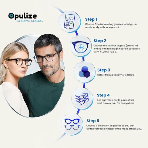 OPULIZE Blue Light Reading Glasses 2 Pack in Saudi Arabia