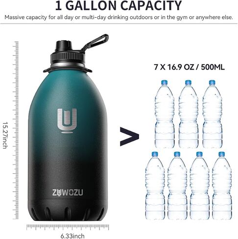 1 Gallon Water Bottle Insulated,128oz Large Stainless Steel Water Bottles with Straw, Strap & 3 Lids, Big Gallon Water Jug for Hot & Cold Drinks,Great for Sports,Gym,Camping, Navy Blue in Saudi Arabia