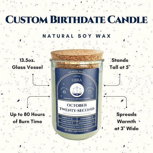 Birthday Candles - Custom Birthdate Astrological Zodiac Scented Candles. Astrology Gifts. All Natural Soy Wax. 75+ Hour Burn Time. Made in USA- March 25 in Saudi Arabia
