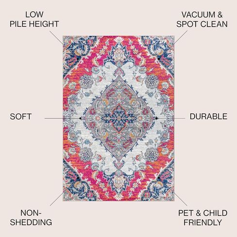 JONATHAN Y BMF105A-28 Bohemian Flair Boho Medallion Vintage Indoor Area-Rug Floral Easy-Cleaning High Traffic Bedroom Kitchen Living Room Non Shedding, 2 ft x 8 ft, Multi in Saudi Arabia