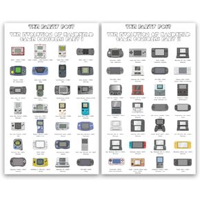 Retro Video Game Posters for Gaming Room Wall Decor. Evolution of Video Game Controllers Art Poster for Teen Bedroom Decorations. Nostalgic Gamer Artwork Cards for Boy. Cool 11x17 In Controller Print