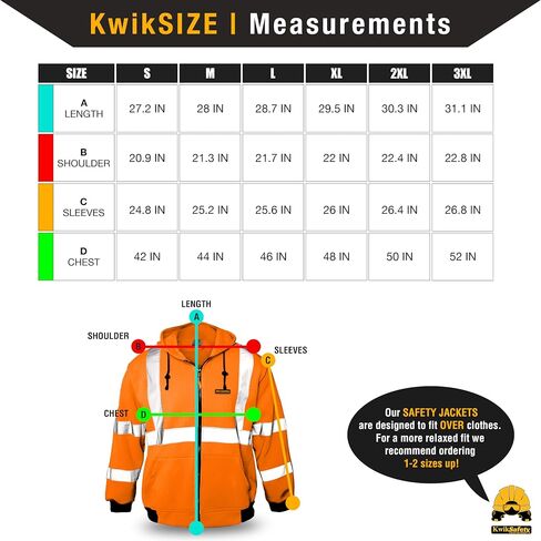 KwikSafety - شارلوت، كارولاينا الشمالية - هوديي السلامة من الصوف للرجال | سترات العمل العاكسة للضوء من معدات الوقاية الشخصية Hi Vis in Kuwait