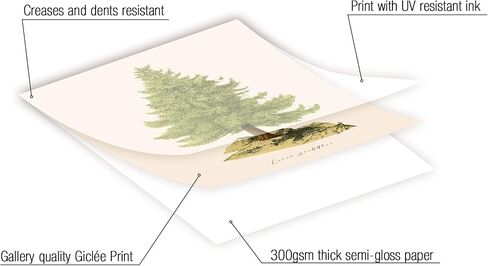 InSimSea 4 PCS Christmas Pine Tree Wall Decor Posters Prints Set, Modern Home Decor Wall Art for Living Room, Christmas Painting Print, Winter Decoration for home kitchen, (8X10 inches, Unframed) in Kuwait