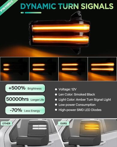 Sequential LED Side Mirror Turn Signal Lights for Chevy Silverado/GMC Sierra 2500 3500 2020 2021 2022 2023, Smoked Lens Switchback White DRL & Dynamic Amber Tow Mirror Turn Signal Indicator lamp in Saudi Arabia