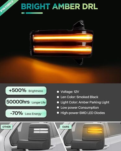Sequential LED Side Mirror Turn Signal Lights for Chevy Silverado/GMC Sierra 2500 3500 2020 2021 2022 2023, Smoked Lens Switchback White DRL & Dynamic Amber Tow Mirror Turn Signal Indicator lamp in Saudi Arabia