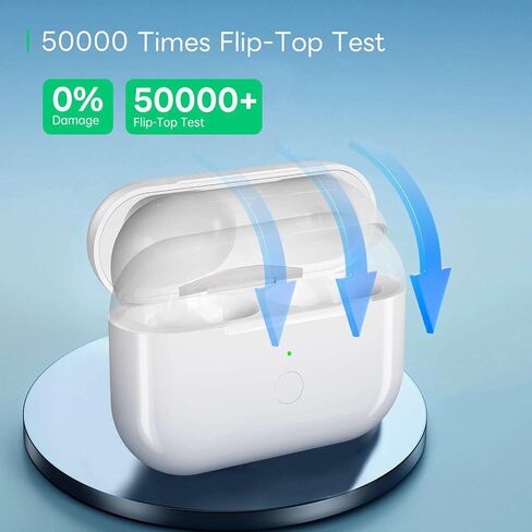 لعلبة شحن AirPods Pro (منفذ USB-C)، حافظة شحن لاسلكية لـ AirPods Pro الجيل الأول والثاني، استبدال علبة شحن AirPod Pro مع منفذ شحن USB-C، لا تتضمن سماعات أذن in Saudi Arabia