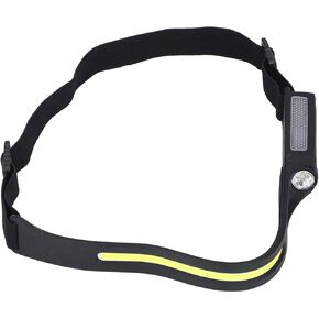 USB Rechargeable Headlamp, Double Button Switch Button COB Headlights Gel Material 4 Level for Outdoor Cycling for Night Running