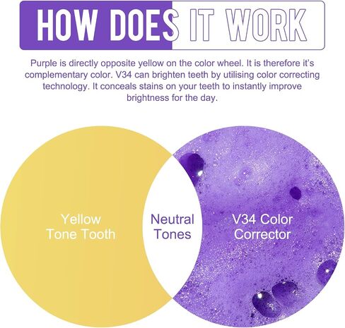 2 Pcs Purple Toothpaste for Teeth Whitening,Whitening Toothpaste for Teeth Cleaning,Purple Color Corrector Mousse for Teeth Care,Whitening Foam Toothpaste to Remove Stains in Saudi Arabia
