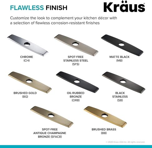 KRAUS Deck Plate for Bathroom Faucet in Chrome, BDP02CH in Saudi Arabia