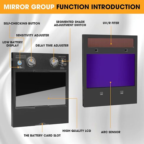 MDOLDES， Large Angle True Color Solar Automatic dimming Welding Helmet, 4 arc sensors with Wide Shading Range of 4/5/9-13, Welding mask Suitable for TIG MIG ARC Welding mas in Saudi Arabia