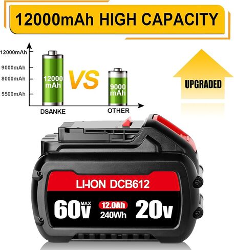 DSANKE DCB606 20V/60V 9.0Ah Battery Replace for DeWalt 60V Flexvolt Battery Compatible with DeWalt DCB606 DCB612 DCB606-2 DCB609 DCB609-2 DCB204 DCB205 DCB206 20V/60V/120V MAX Cordless Power Tools in Saudi Arabia