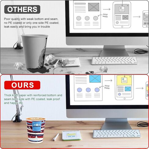 Richboom Christmas Cups, 32 Count 16 oz Disposable Christmas Coffee Cups Holiday Paper Coffee Cups Hot Chocolate Bar Supplies for Merry Christmas or New Year Party Decorations in Kuwait