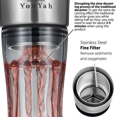 YouYah Iceberg Wine Decanter Set with Aerator Filter,Drying Stand and Cleaning Beads,Red Wine Carafe,Wine Aerator,Wine Gift,100% Hand Blown Lead-free Crystal Glass (1400ML) in Saudi Arabia