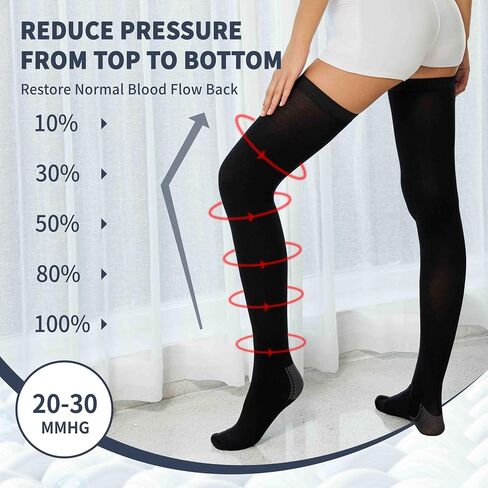 Medical Compression Thigh High Anti Embolism Stockings 15-20mmHg, for Edema, Varicose Veins, Swelling with Inspection Hole, Women & Men in Saudi Arabia
