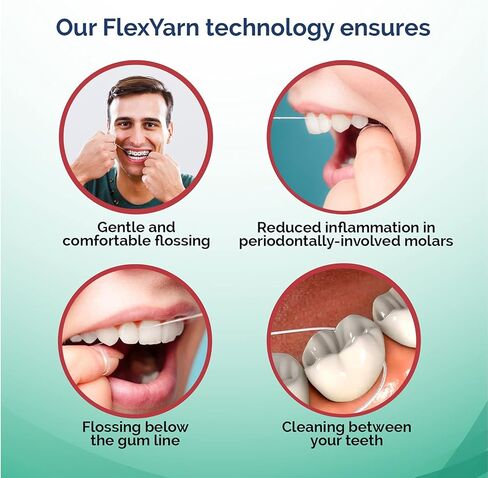 خيط تنظيف الأسنان للأقواس مع فرشاة خيط وسميكة للعناية اليومية بأمراض اللثة وصحة اللثة - خيط تنظيف الأسنان لتقويم الأسنان والأسنان، خيط تنظيف اللثة من ProxySoft، حزمة من 6 قطع in Kuwait