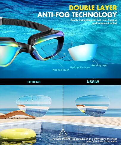 NSSIW Swim-Goggles-Adult-Women Goggles Swimming Men: Anti Fog Pool Goggles with UV400 and No Leak in Saudi Arabia