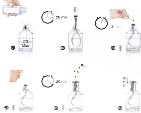 MAISON BERGER - ناشر مصباح عطري منزلي من Lampe Berger - نموذج هرم - معطر هواء - 7.1 × 3.7 × 3.7 بوصة (أخضر عتيق) in Kuwait